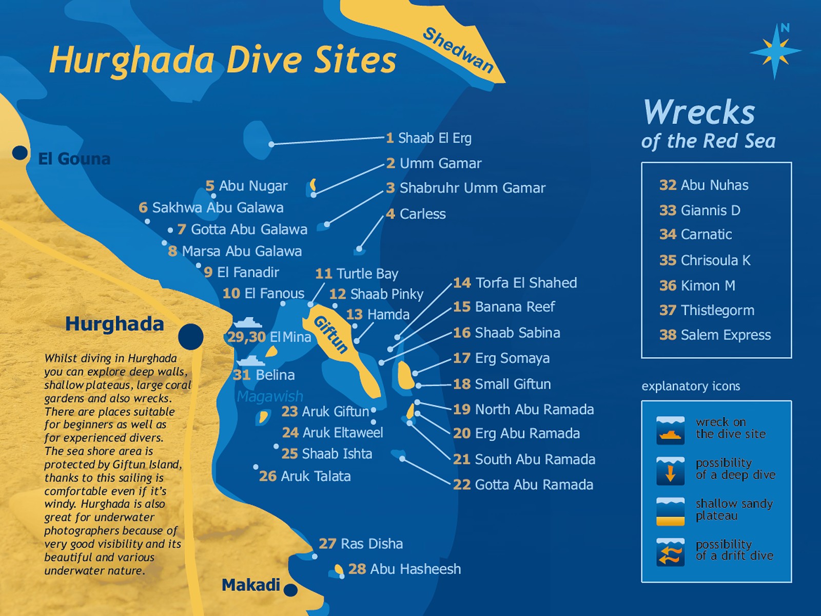 Hurghada wrecks